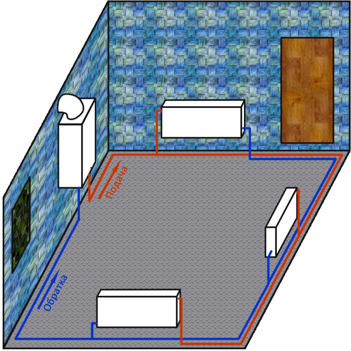 Виды отопительных систем частного дома. Водяное отопление 4135