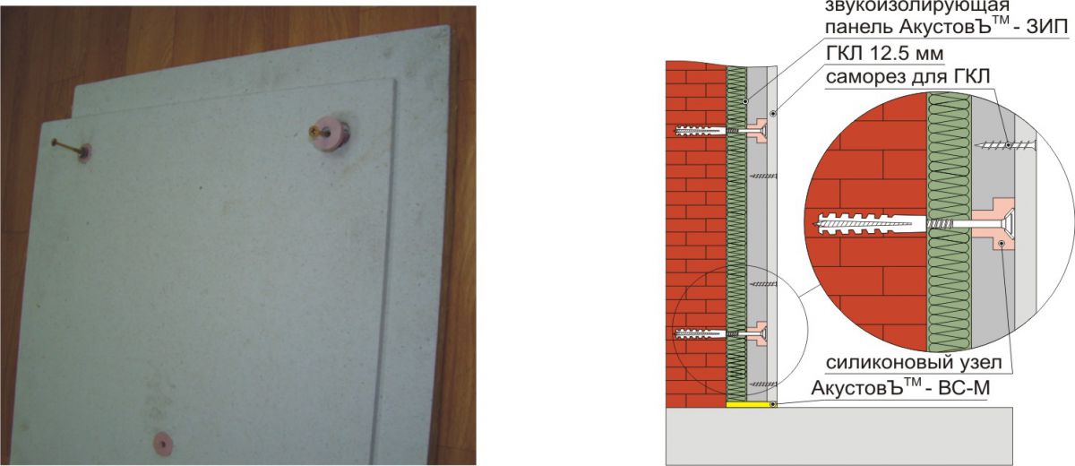 Звукоизоляция в квартире и коттедже. Способы защиты от шума для стен и перегородок 3853