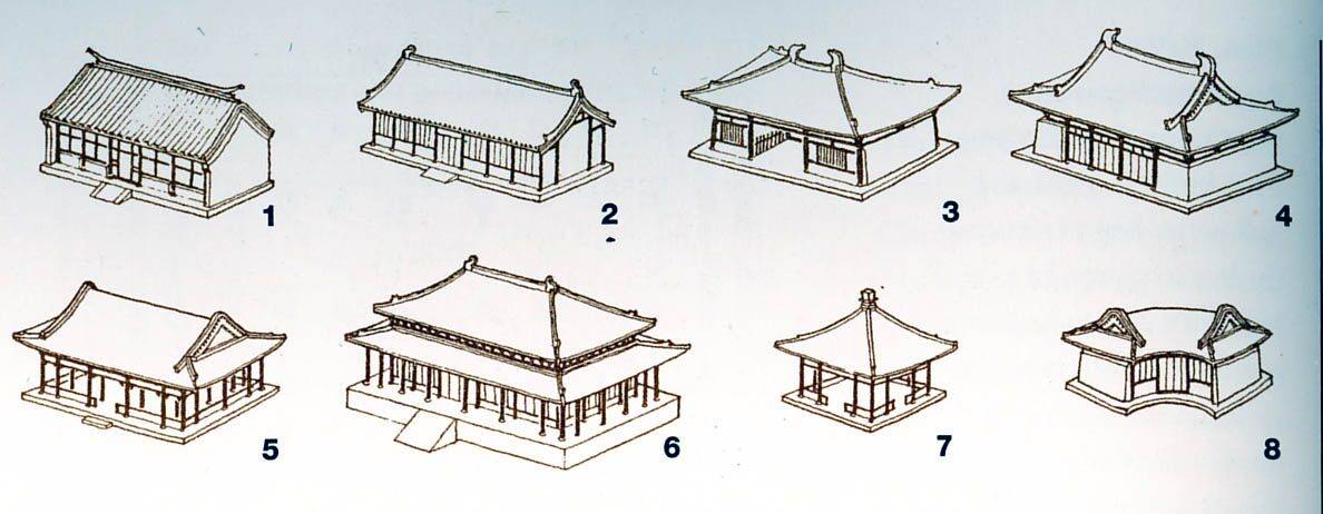 Китайская крыша 16651