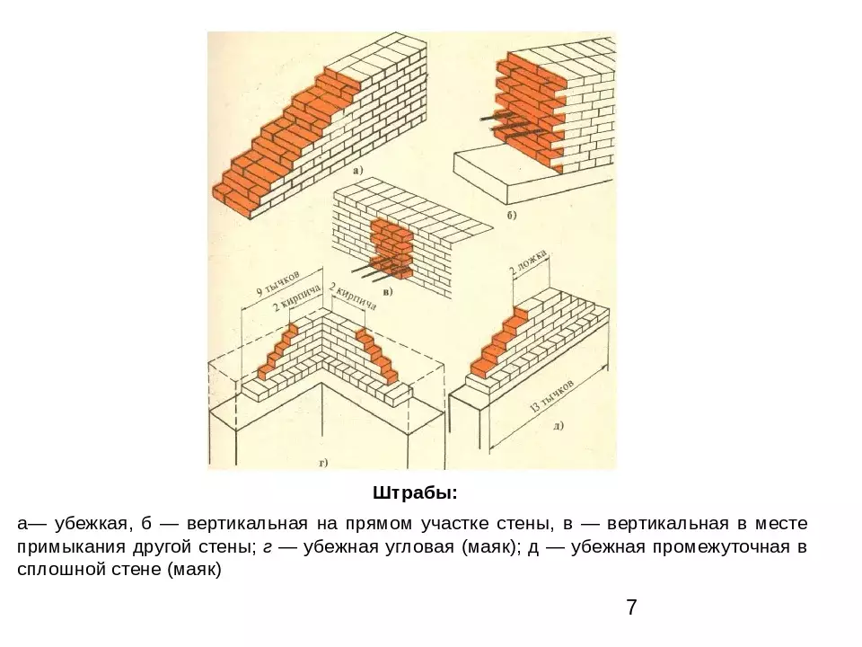 Зимняя кладка 21477