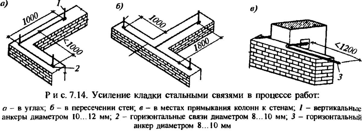 Зимняя кладка 21478