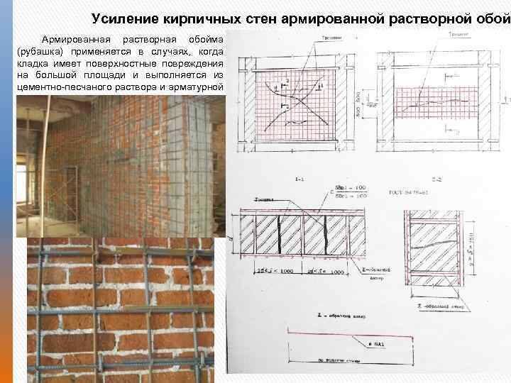 Усиление стен 21524