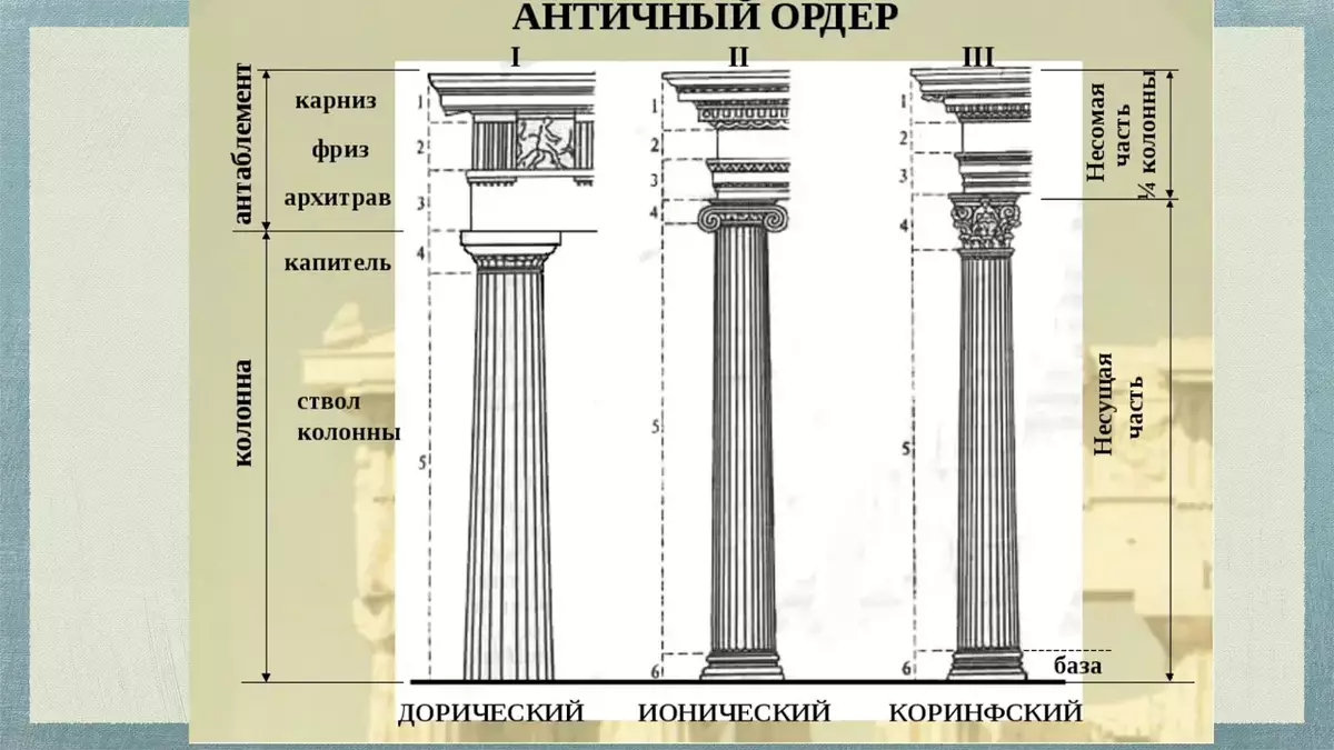 Колонна в интерьере 21842